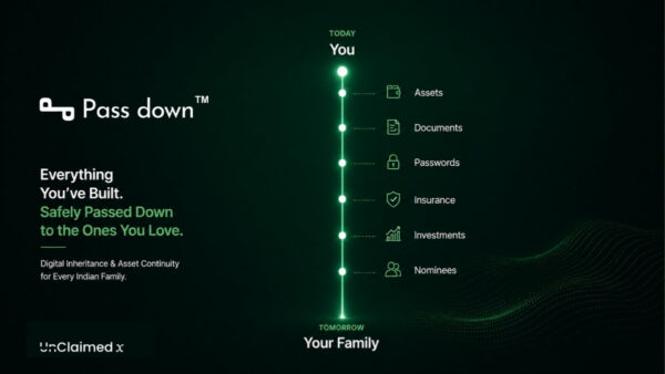 UnClaimedX Unveils Pass Down to Tackle India’s Silent Inheritance Crisis