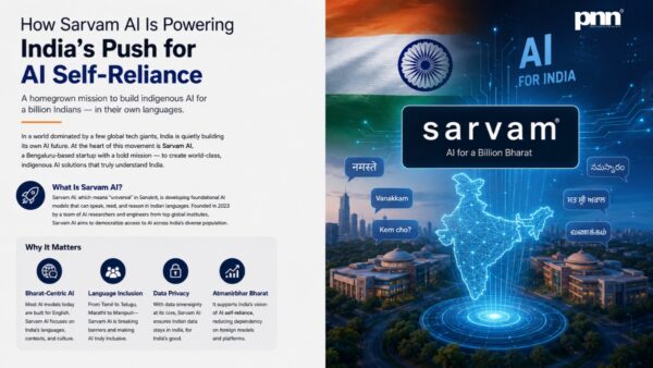 How Sarvam AI Is Powering India’s Push for AI Self-Reliance