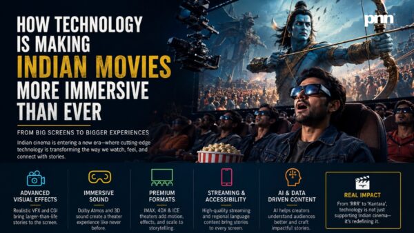 How Technology Is Making Indian Movies More Immersive Than Ever